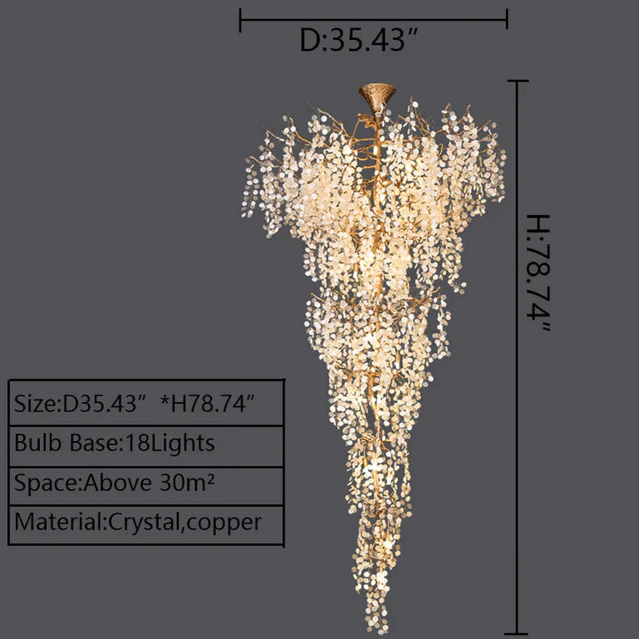 Lamer Lighting Gilded Bloom Branch Chandelier - Background Shot