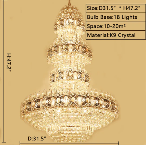 Lamer Lighting Grand Empire Gold Crystal Chandelier - Background Shot