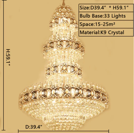 Lamer Lighting Grand Empire Gold Crystal Chandelier - Background Shot
